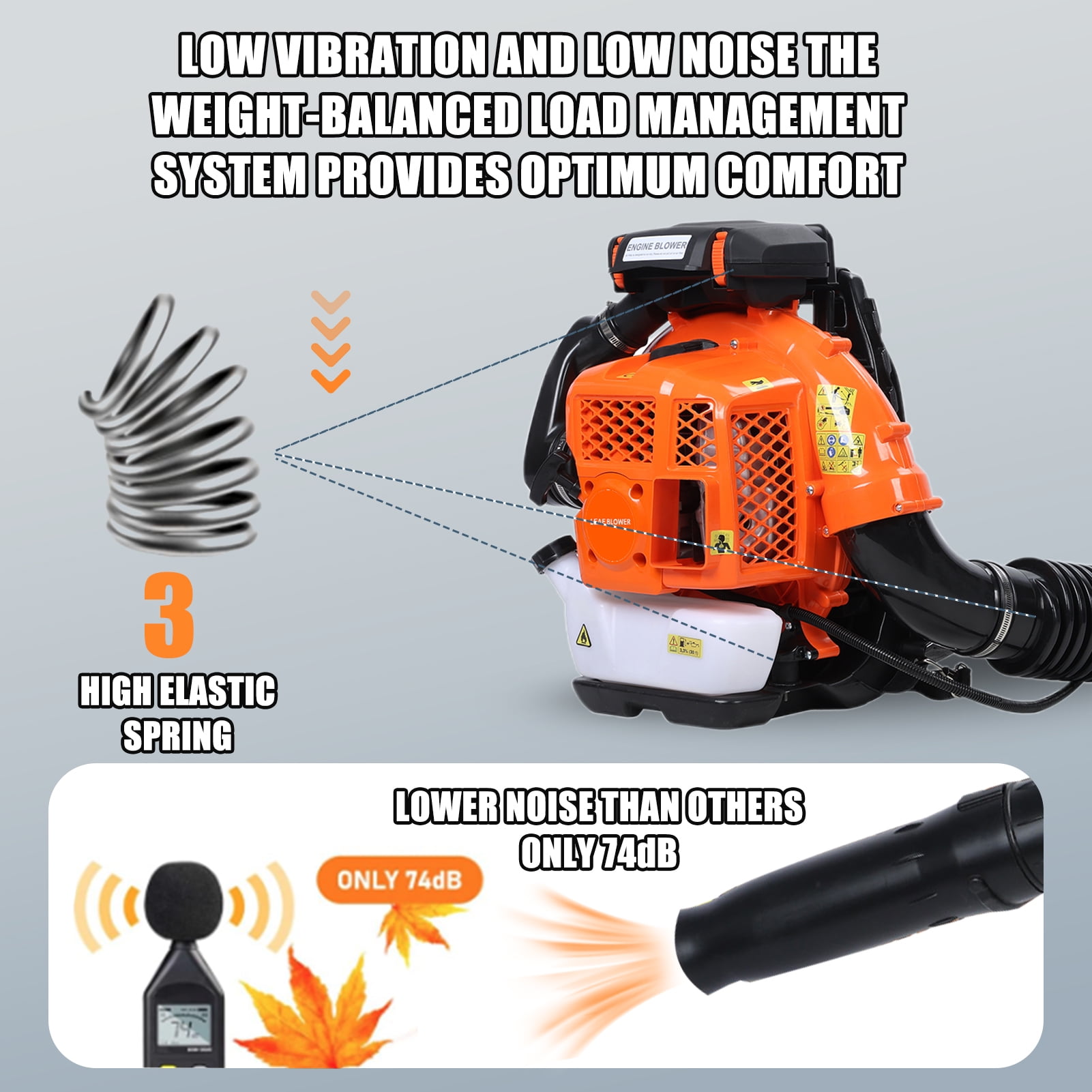 Seipola 80CC 4-Stroke Gas Leaf Blower, 900CFM High Power Backpack Blowing Machine for Lawn Care, Yard Debris & Wet Leaves, 2.3L Fuel Tank, Low Noise