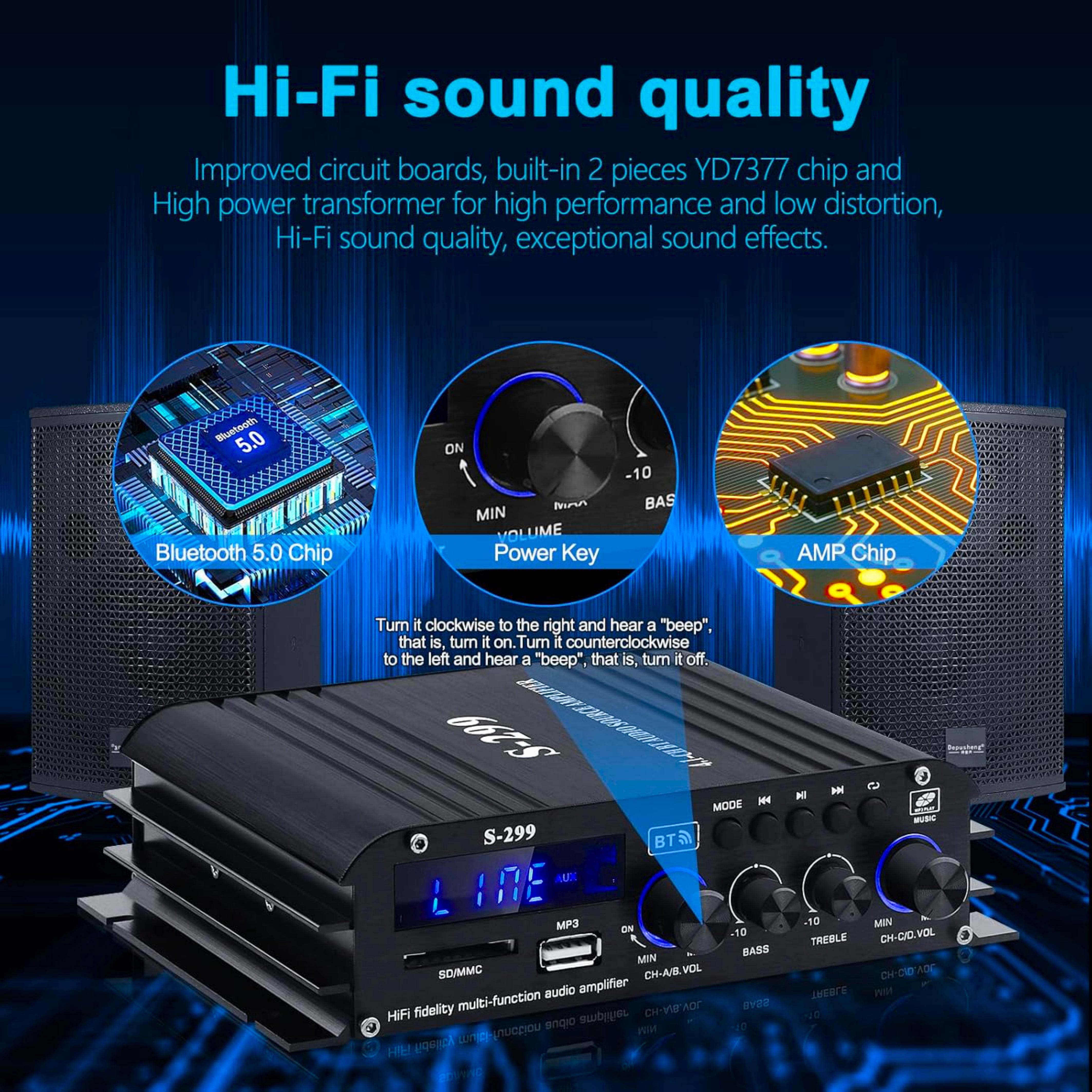 Blitzmax 800W Bluetooth Audio Power Amplifier, 4.1 Channel Support 2 Pairs Speakers 1 Subwoofer, Wireless HiFi Stereo Amplifier for Home & Car