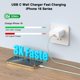 thumbnail image 3 of Cargador CREHAO 20W USB C a USB C para iPhone 16 Pro Max, 3 of 8