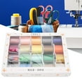 thumbnail image 4 of Sewing Machine Thread, 20 Colors Polyester Embroidery Threads  For Embroidery Supplies For Sewing Machine Kit Accessories, 4 of 8