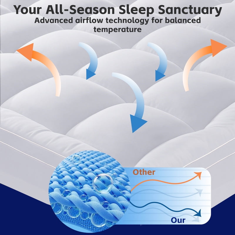 3 inch White Cooling Twin Mattress Topper, Extra Thick Pillow Top for Back Pain Relief