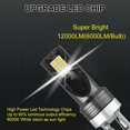 thumbnail image 2 of Luces antiniebla LED para coche H7 Kit de bombillas de faro 200W 6000K Luz de marcha blanc Abanopi  Lámpara de niebla del automóvil, 2 of 7