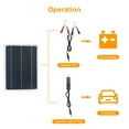 thumbnail image 4 of Mistaha Ensemble de Panneaux Solaires 20W D C 12V avec Interface USB Double et 1, 4 of 8