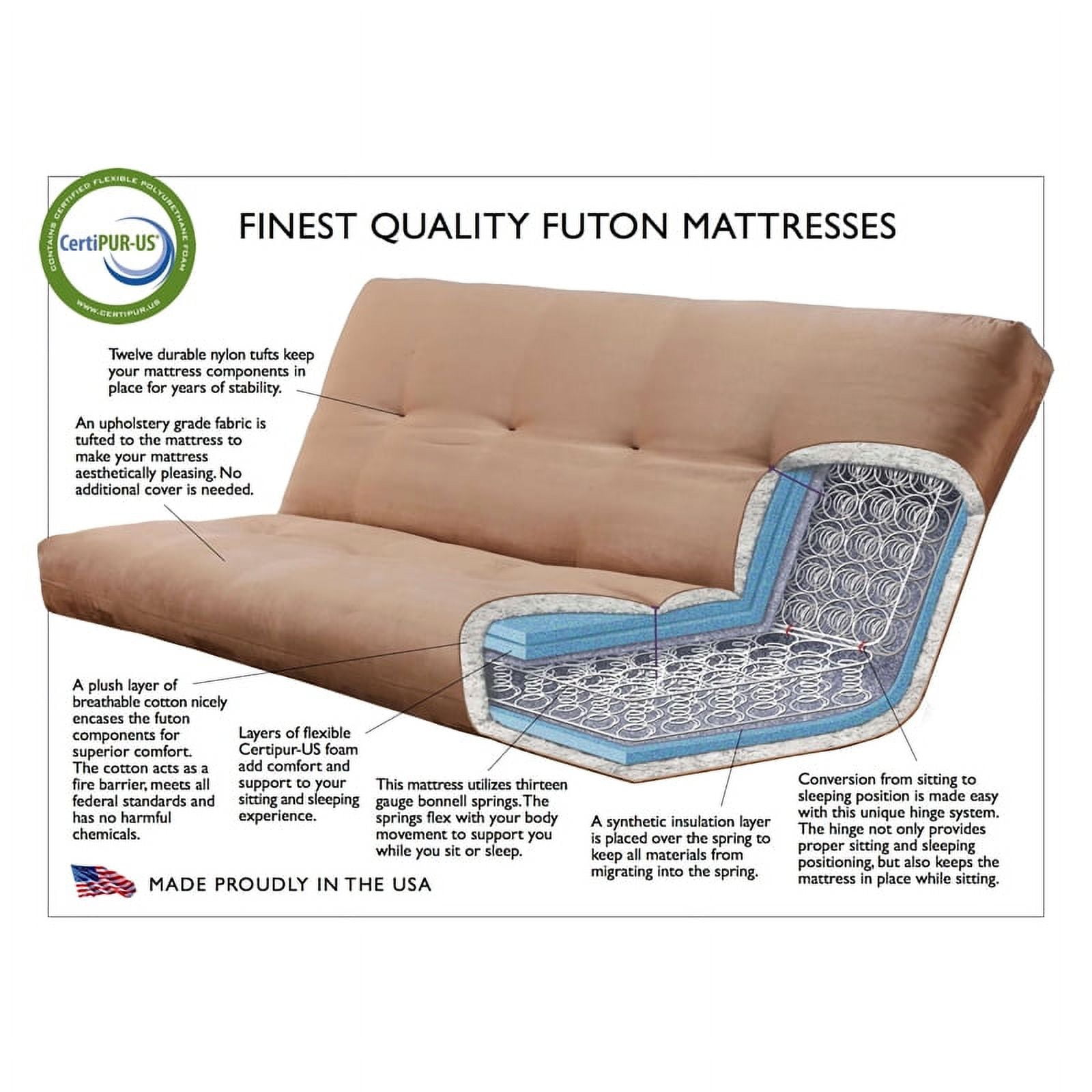 Kodiak Furniture Full size Traditional Suede Fabric Futon Mattress