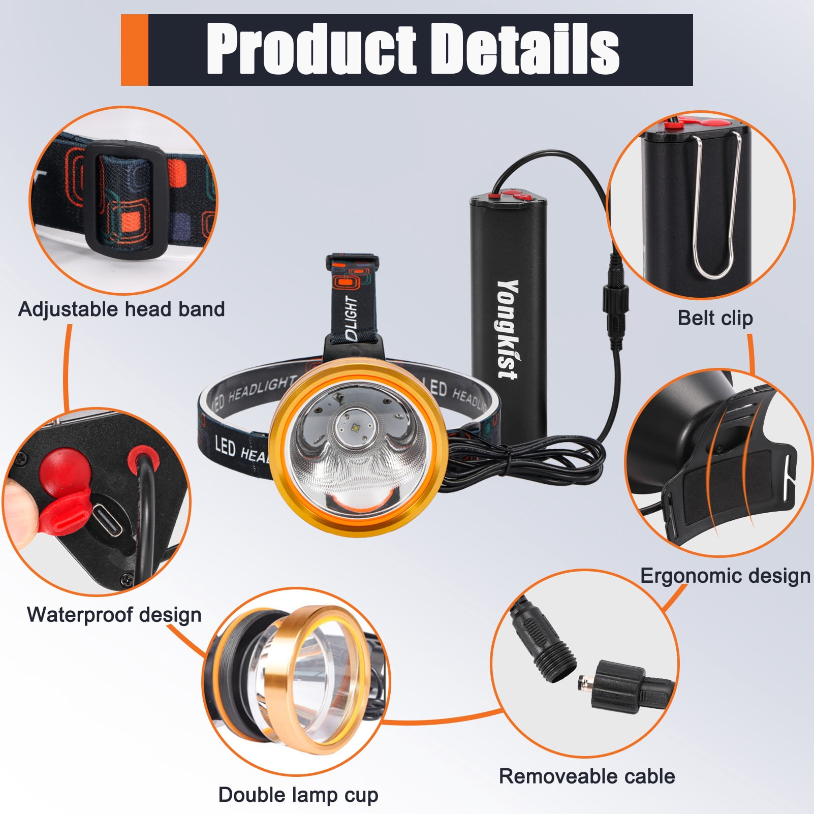 Yongkist Super Bright Rechargeable LED Headlamp, High Power Waterproof Spotlight with Long-Lasting Battery, Perfect for Coon Hunting, Camping, Fishing, and Outdoor Activities