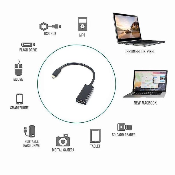 Mecanografíe C al cable de conversión del adaptador de Hdmi 4k Hd Usb C al reemplazo del cable de conversión de Hdmi