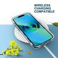 thumbnail image 5 of ULAK Phone Case for iPhone 13, Sturdy Rugged Hybrid Heavy Duty Shockproof Clear Case for Apple iPhone 13 6.1 inch 2021, Crystal Clear, 5 of 10