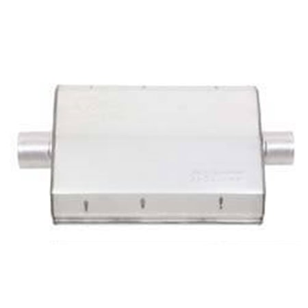 Maximum Flow Muffler
