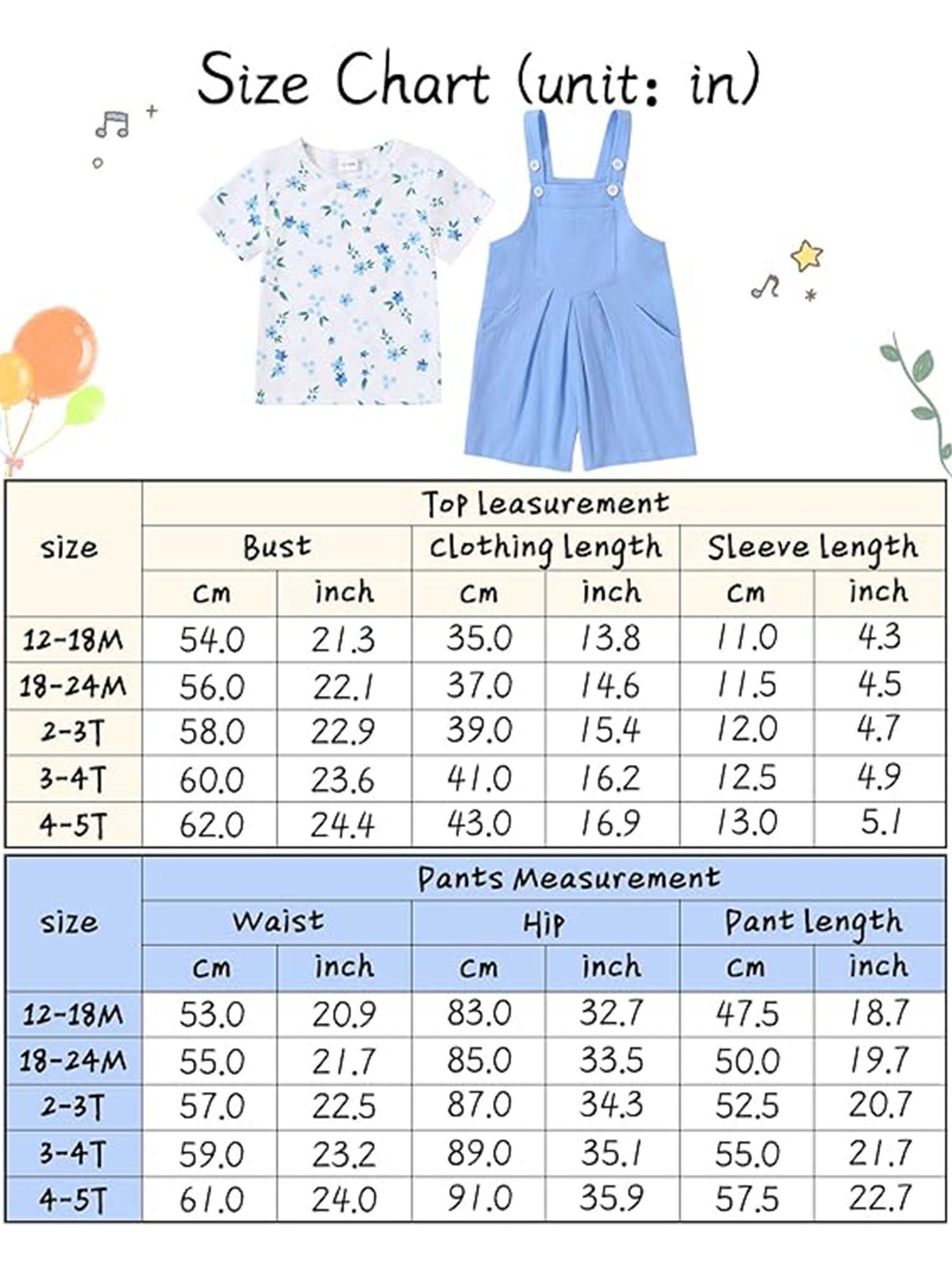 CARETOO Toddler Girl Clothes 2Pcs Baby Girl Outfits Floral T-Shirt Bib Overall Shorts Clothing Set