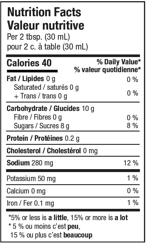 Kettle Creek Honey BBQ Sauce 473ml - Gluten Free, Honey BBQ Sauce perfect for all occasions