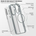 thumbnail image 3 of ELEHOLD Clear Magnetic Wallet Case For Samsung Galaxy A36 5G , Mag Safe Compatible Transparent Hard PC + TPU Back Shockproof Protection Case Cover with Magnetic Card Holder ,Gray, 3 of 8