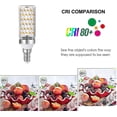 thumbnail image 5 of E14 16w Led Bulb Warm White 3000k 1600lm, Halogen Lamp Equivalent E14 100w 120w, Ac 230v, Non-dimmable, 4pcs/yy, 5 of 5