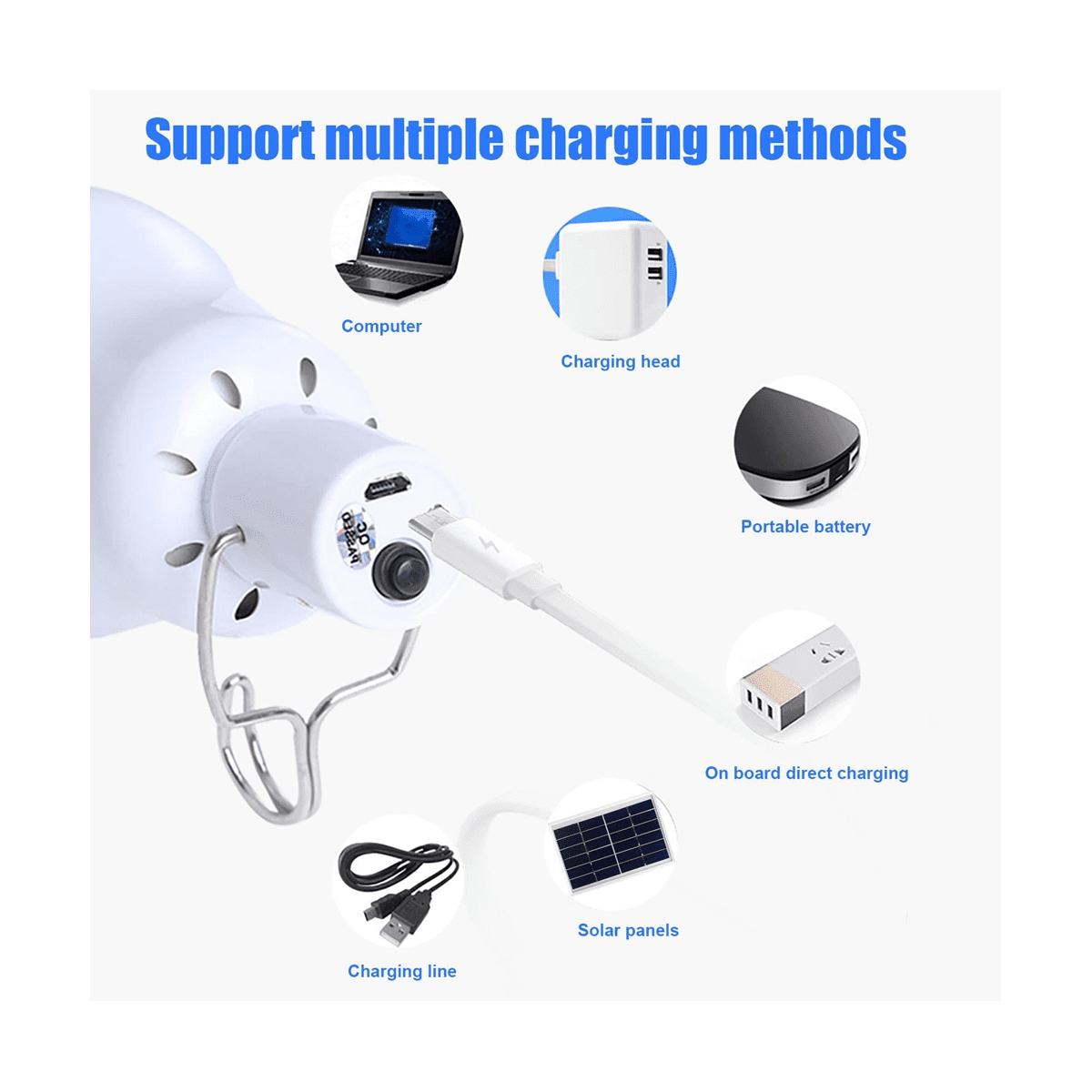 Portable Solar Light Bulbs,USB Rechargeable Emergency LED Bulbs with Remote for Shed Hiking Camping Tent 2 Set