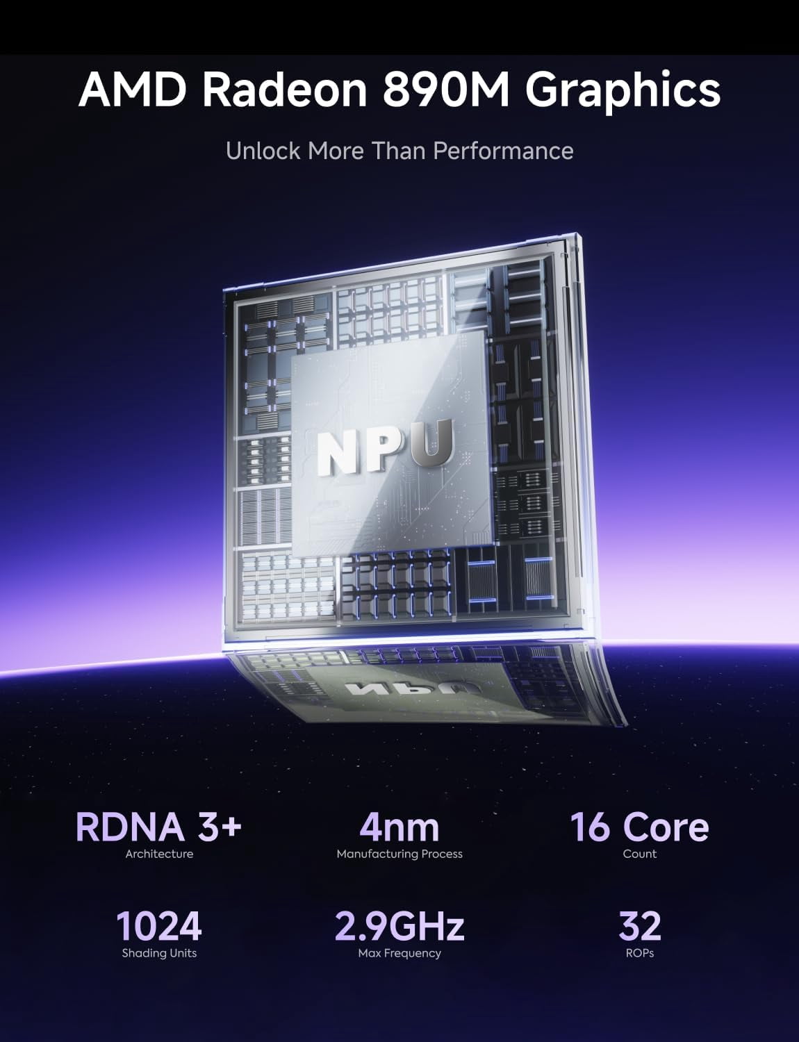 MINISFORUM Elitemini AI370 Mini PC AMD Ryzen AI 9 HX 370(12C/24T