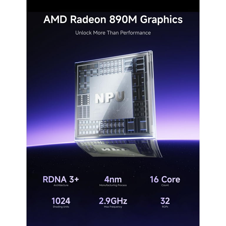 MINISFORUM Elitemini AI370 Mini PC AMD Ryzen AI 9 HX 370(12C/24T