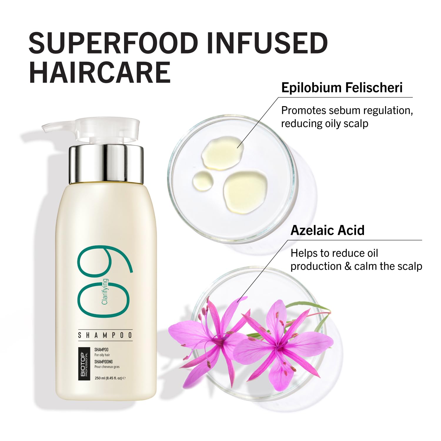 Biotop Professional 09 Clarifying Shampoo - Gentle Shampoo & Scalp