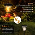 thumbnail image 6 of Magicorange 4 Pack Solar Torch Lights with Flickering Flame, Waterproof Outdoor Garden Light for Christmas, Garden, Landscape, Path, Yard, Patio, 6 of 8