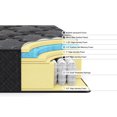 thumbnail image 3 of Zinus 12 Inch Hybrid Gel Memory Foam Mattress, iCoil Spring Mattress, Full, 3 of 8