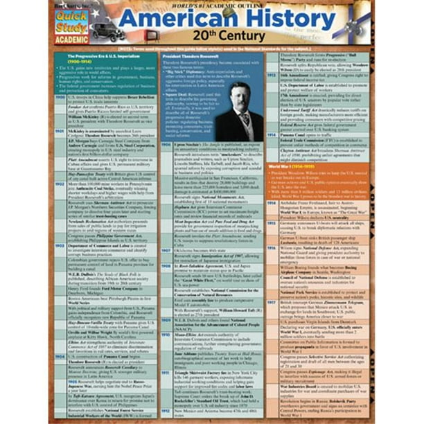 BarCharts- Inc. 9781423214168 Histoire Américaine XXe Siècle