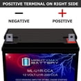 thumbnail image 4 of ML-U1R-CCA 12V 200CCA Replacement Battery Compatible with Craftsman DGT6000 27638 Deluxe Garden U1R Lawn Mower and Tractor, 4 of 13