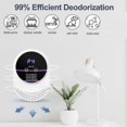 thumbnail image 3 of Powerful Air Purifier for Strong Odor Removal - Home, Pet, Smoke Eliminator with EU Plug, 3 of 5