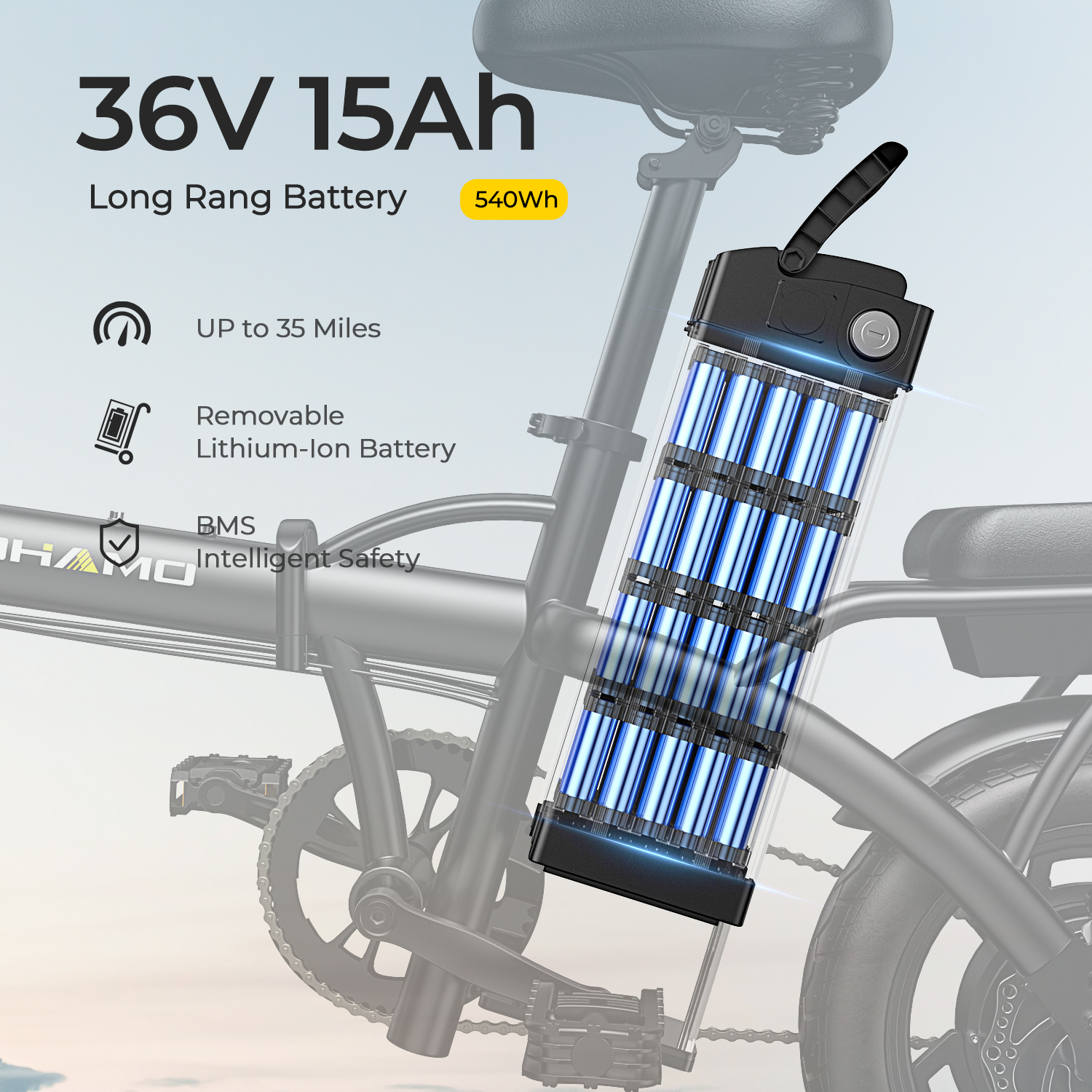 Sohamo 36V 15Ah Electric Bike, 14' Mini Ebike for City Commuter, 400W Motor, 3 Levels Assist, Folding Electric Bicycle for Teens and Adults