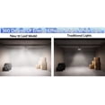 thumbnail image 6 of Garage Led Light Bulb 60W LED w/ 8 Adjustable Leaf Aluminum Panels, 192 LEDs, E26/E27 6000K - 7200LM Ceiling Fixture for Basement Warehouse Workshop Home, 6 of 8