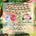thumbnail image 3 of Decoraciones de fiesta de cumpleaños con tema de hongos, suministros de fiesta de cumpleaños para niñas y niños para cumpleaños de Baby Shower, 3 of 5