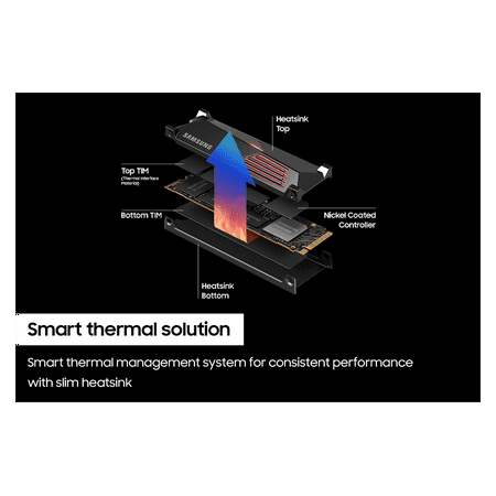 Samsung - 990 PRO 2TB Internal SSD PCIe Gen 4x4 NVMe with Heatsink for PS5