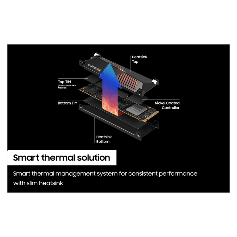 SAMSUNG SSD 990 PRO + Heatsink 2TB, PCIe 4.0, Compatible SAMSUNG SSD 990 PRO + Heatsink 2TB, PCIe 4.0, Compatible