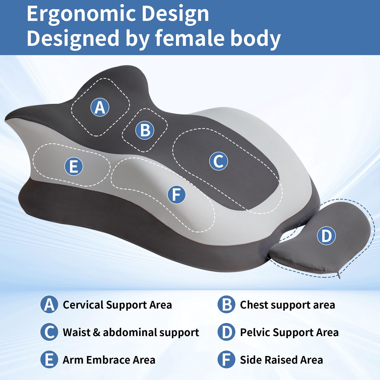 Ergonomic Memory Foam Wedge Pillow, Multi-Position Body Support Cushion for Pain Relief, Removable Washable Cover