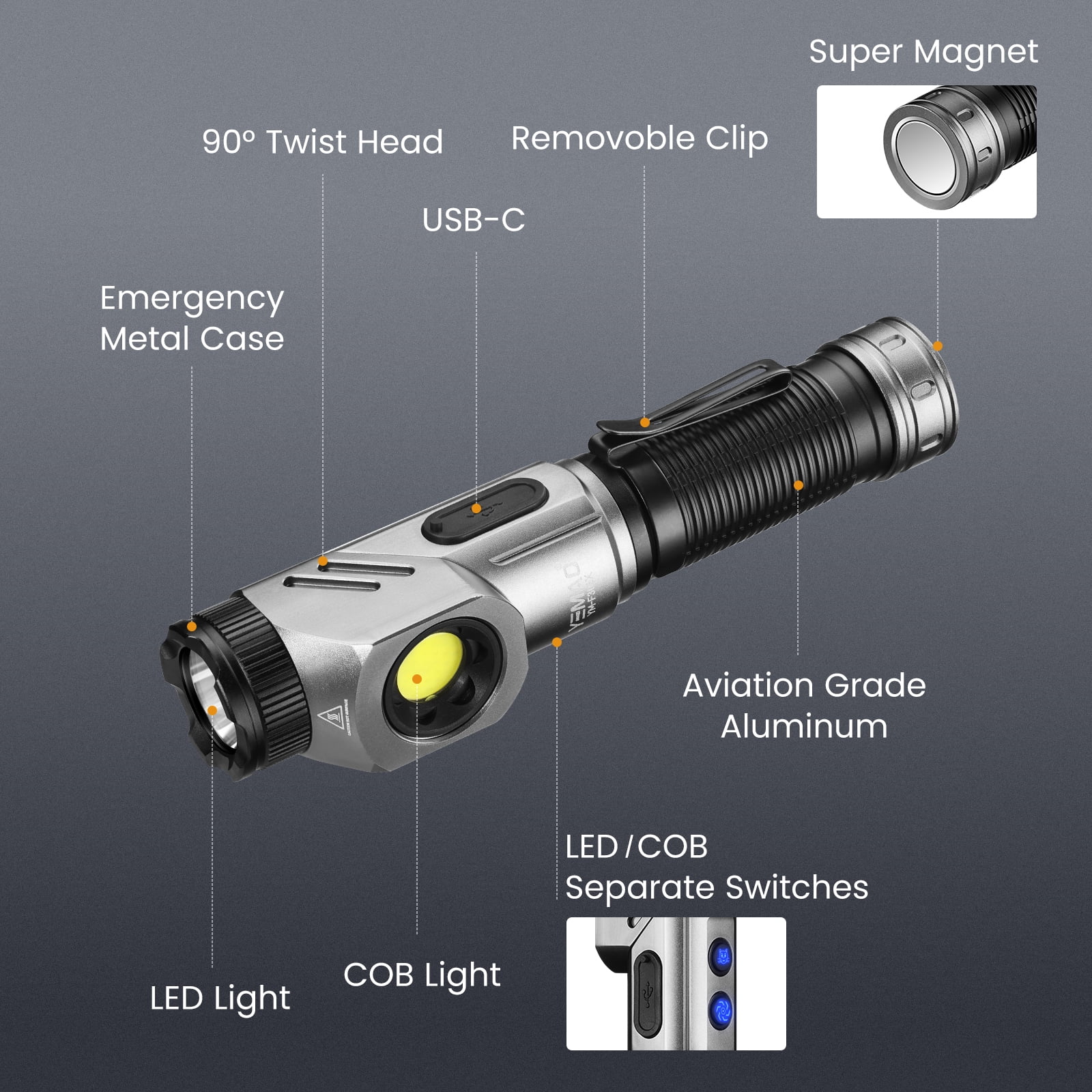 Yemao Flashlight Rechargeable Led Flashlights High Lumens 1600 Lumen Battery Powered, Super Bright Tactical Multifunctional Waterproof Powerful Handheld Flash Light
