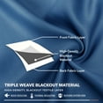 thumbnail image 6 of ZOPZO Blackout Curtains Grommet Top Room Darkening Curtain for Living Room 42x84 inch Dark Blue Set of 2, 6 of 6