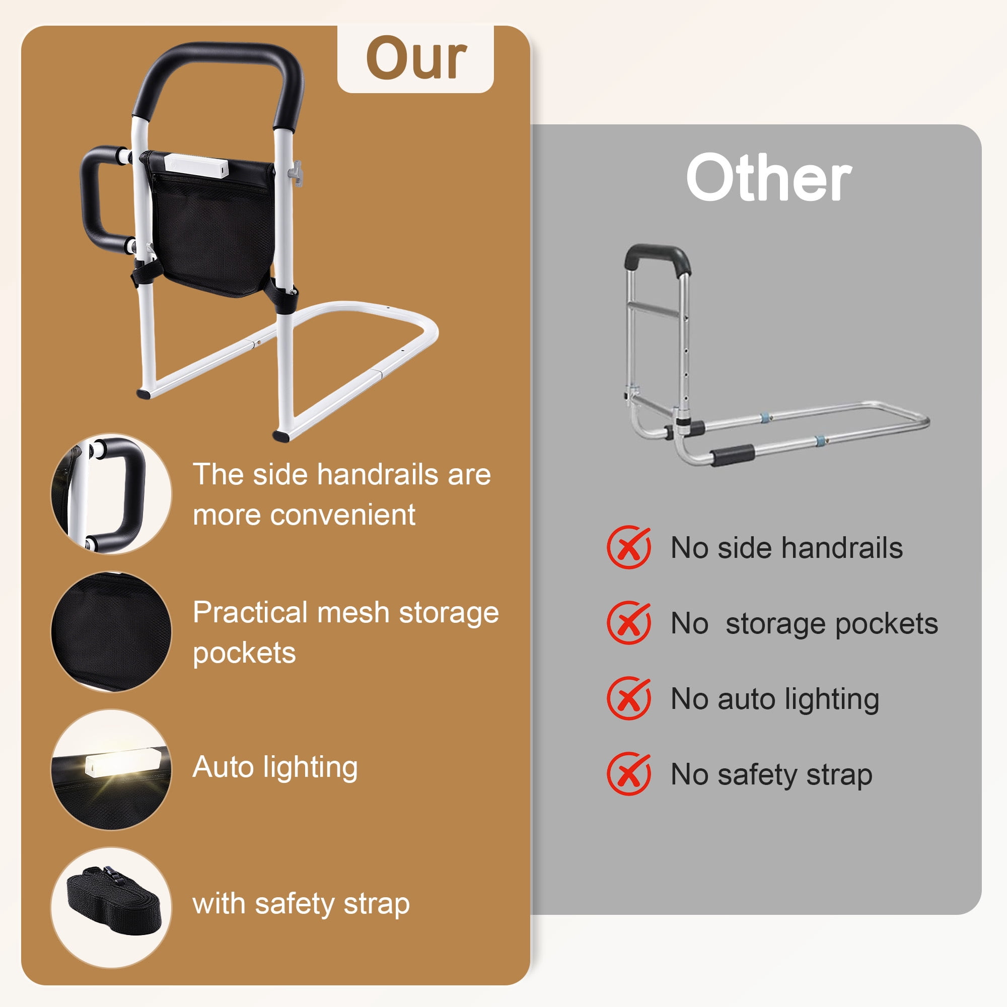 ALLJOY Bed Rails for Elderly Adults Safety- Bed Assist Rail for Seniors with Double Grab Bars, Light, Storage Bag & Fixing Strap, Fits Most Beds