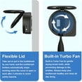 thumbnail image 4 of ACDANC UV Toothbrush Sanitizer Case,Toothbrush Sanitizer and Holder Cover Caps with Fan Drying,Rechargeable Portable Toothbrush Hygienicer Case Fits Most Electric (Black), 4 of 7