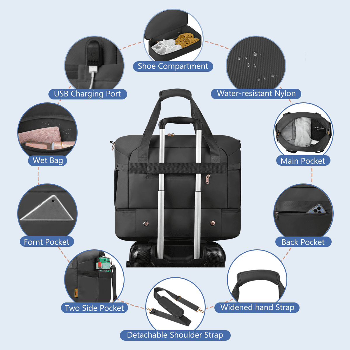 3Pcs Travel Duffel Bag, Tote Gym Bag with Shoes Compartment & Shoes Bag, Weekender Overnight for Women with Wet Pocket & USB Charging Port, Carry On Bag for Women, Travel, Gym, Weekend, Black
