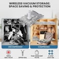 thumbnail image 3 of Cordless Travel Vacuum Storage Compression Bag Set, Space-Saving Waterproof Vacuum Bags with USB Rechargeable Pump for Clothes, 3 of 7