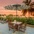 thumbnail image 2 of ACEGOSES 9ft LED Patio Umbrella Outdoor Shade Aluminum Pole Table Umbrella for Garden, Deck and Pool,Taupe, 2 of 8