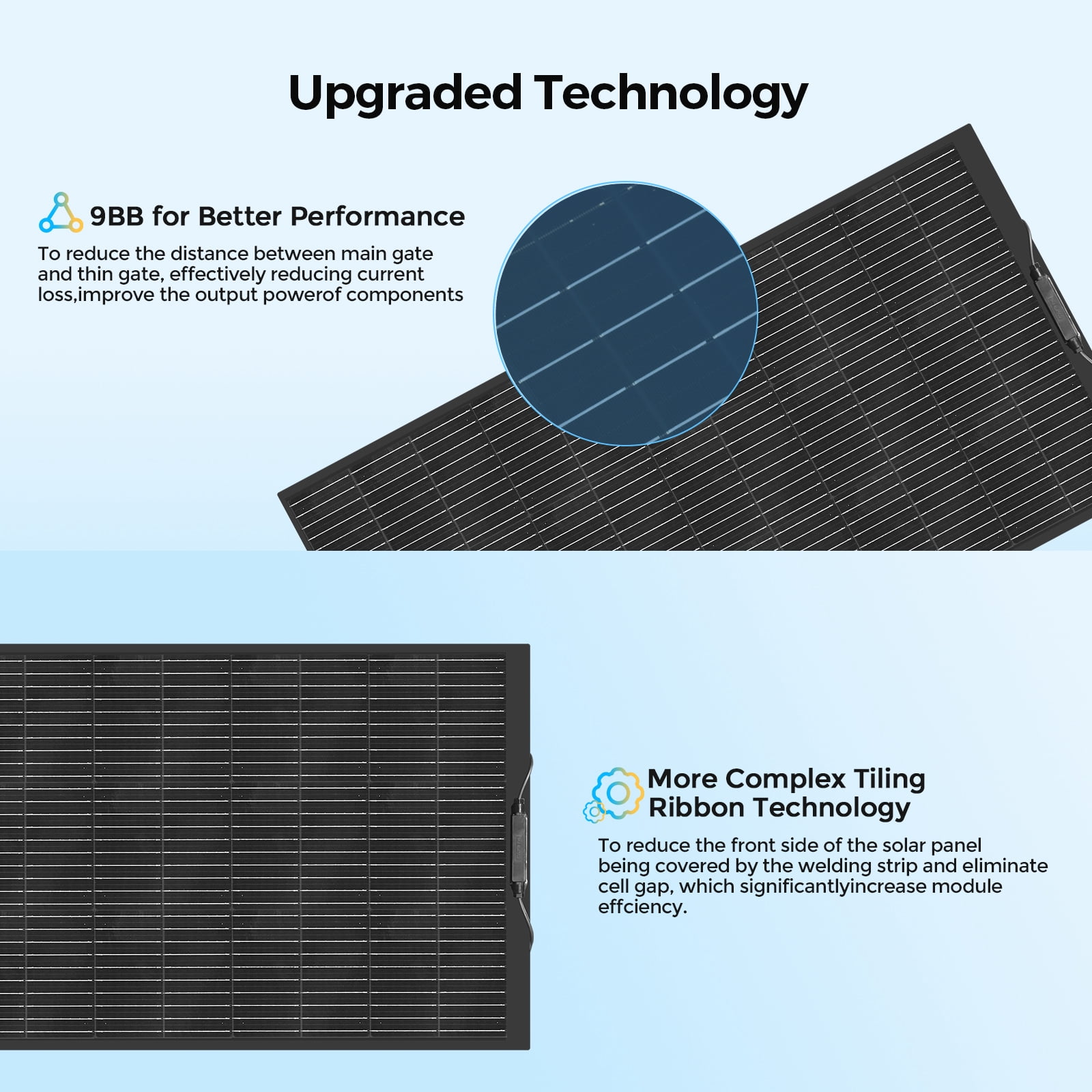 120W Flexible Solar Panel 120 Watt Monocrystalline Solar PV Off-Grid System for RV Boat Outdoor Camping