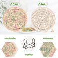 thumbnail image 4 of Yayeee 6 PCS Drink Coasters with Holder Set Woven Absorbent Round Tabletop Hot Pad, Light Pink Geometric, 4 of 7