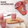 thumbnail image 3 of Mirdinner Plastic Water Pitcher with Lid, 71 oz Reusable Clear Plastic Water Pitcher Perfect for Making Tea Juice Hot/Cold Drink, Large Capacity Water Jug Teapot and 3 Cups, BPA Free, 3 of 6