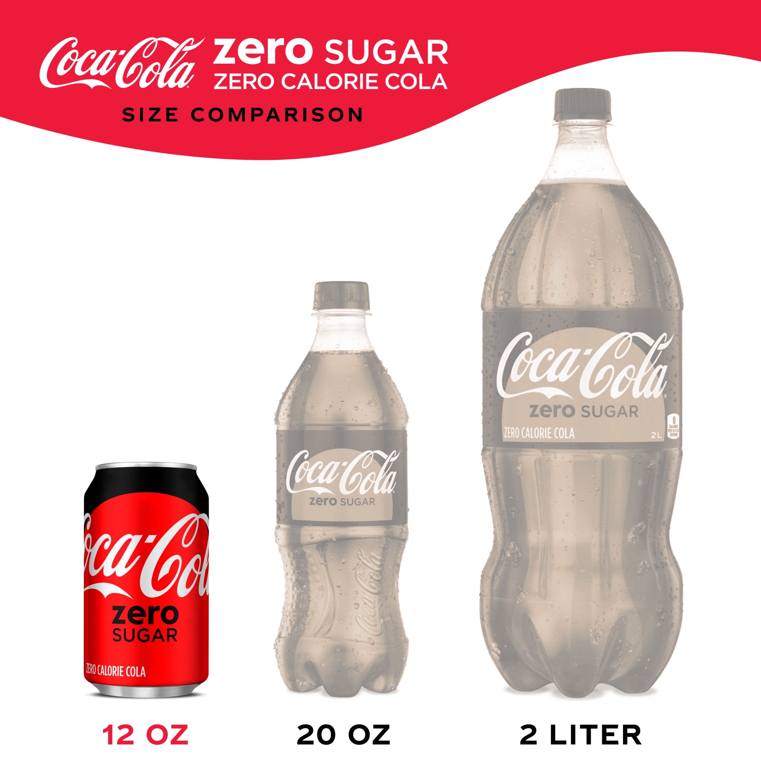 Coca Cola During Pregnancy Pregnancy Test Kit Vs Coca Cola Youtube