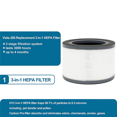 thumbnail image 2 of 4X Filtro de Repuesto para Purificador de Aire para Vista 200 200-RF, Accesorios de Filtros 3 en 1 Premium H13 True HEPA, 2 of 4