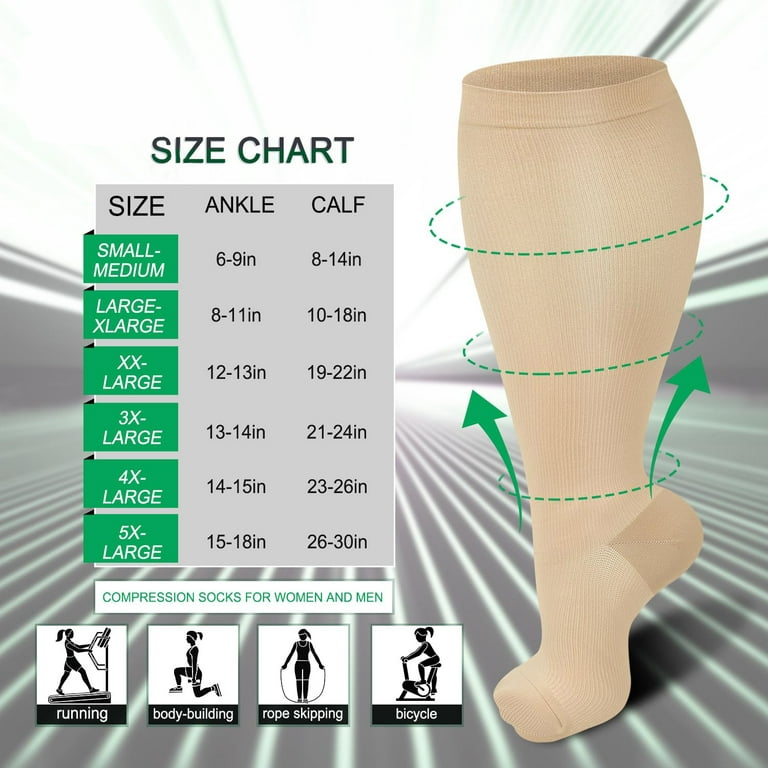 3 Pairs Plus Size Compression Socks for Women & Men, Extra Wide Calf 20-30  mmHg Knee High Compression Stockings for Circulation Swelling Support, Nude  