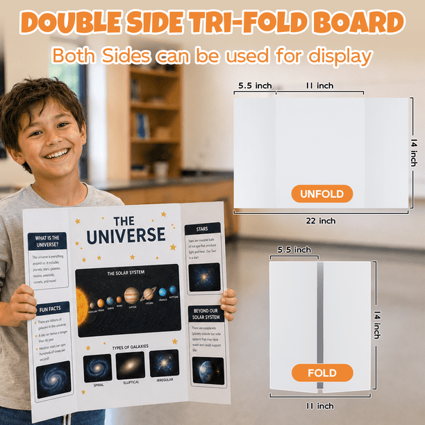 Boards of  3枚まとめ売り NOBRAND Falling in Art White Trifold Poster Board, 14 x 22 in, 4pk