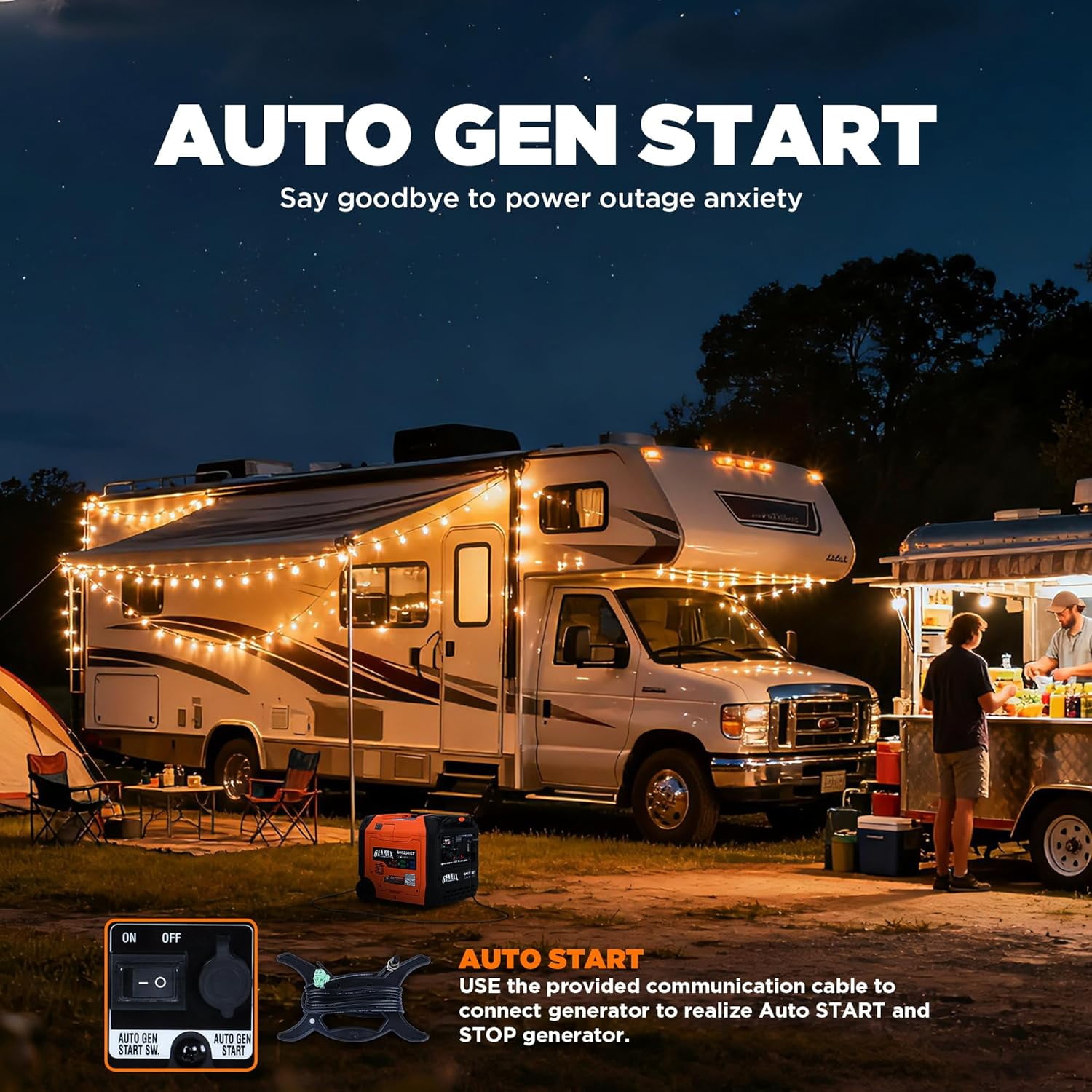 GENMAX 6250W Tri-Fuel Silent Inverter Generator 2026 New Model - 2-Wire Auto Start, Bluetooth APP Control, CO Sensor, 50A Outlet & Digital Display - EPA Compliant for Home Backup & Camping