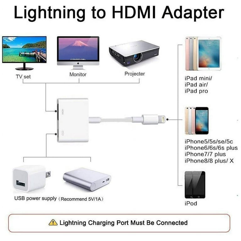 GetUSCart- Lighting to HDMI,Lighting Digital AV Adapter,1080P HDMI Video AV  Cable, HDMI Sync Screen Connector Conversion Compatible with iPhone 11/11  Pro/XS/XR/X/8 7,iPad and iPod, Support iOS 12/13-White