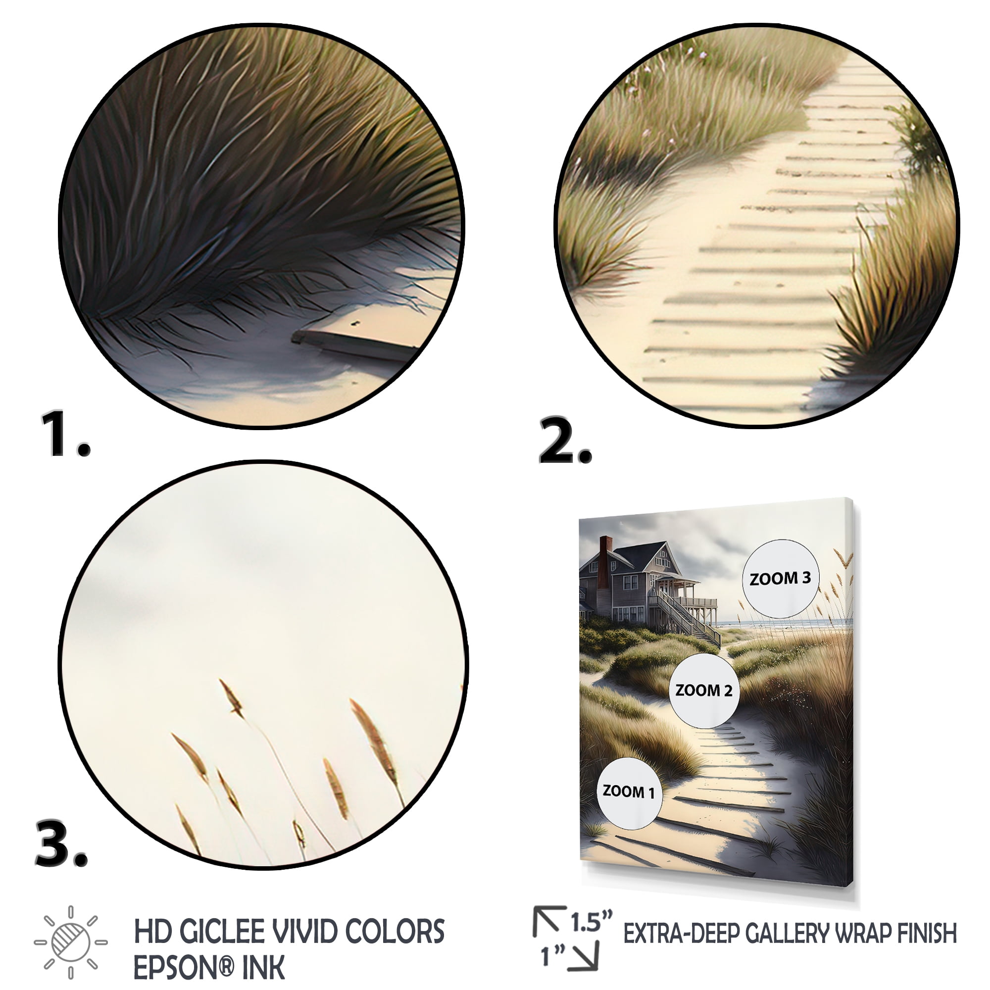 Designart Path To Beach House IV Canvas Wall Art