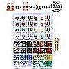 thumbnail image 3 of 288 Pieces Car Fuses Assortment Kit - Blade Fuses Automotive For E, Auto, Rv, Boat, Truck, 3 of 5