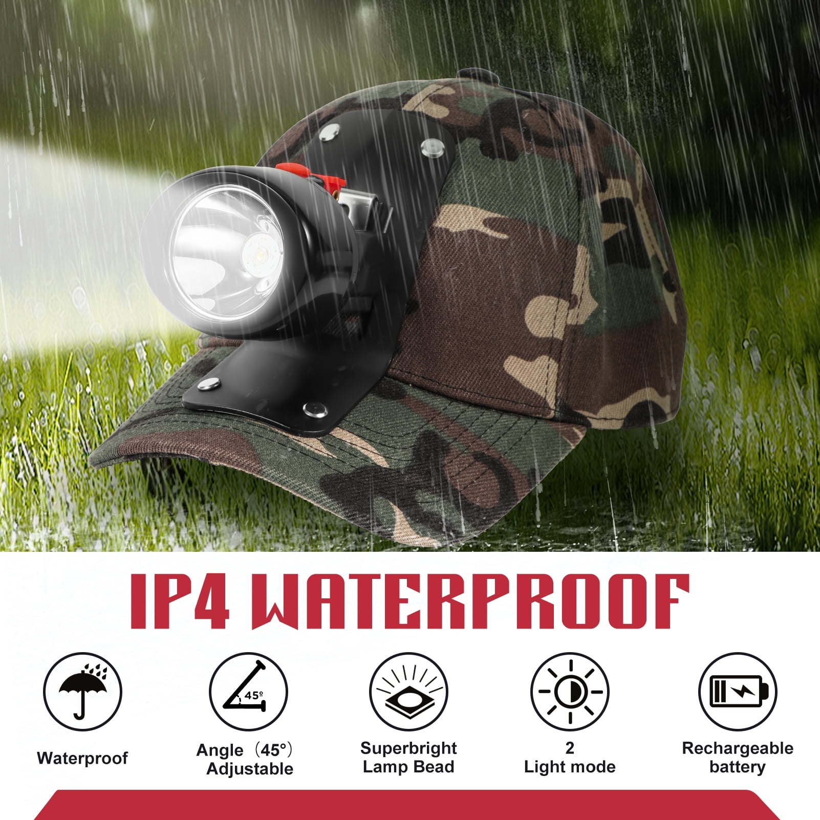 Yongkist High Lumens LED Mining Headlamp with Hat - Waterproof, Durable, Long-Lasting Rechargeable Headlight, Adjustable Strap, Perfect for Miners Camping Hiking
